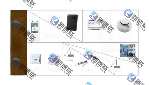 智能门禁
